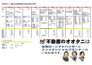 住宅ローン金利比較表８月号