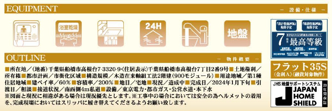 船橋市高根台７丁目　新築一戸建て　リーブルガーデン_画像4