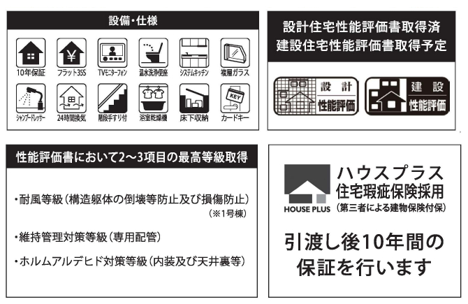 船橋市北本町２丁目　Ⅱ期　新築一戸建て　サニータウン_画像4