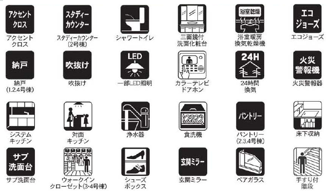 市川市北方１丁目　新築一戸建て　ケイアイスタイル_画像4