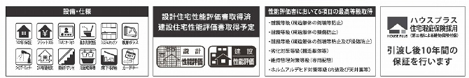 市川市大野町２丁目　新築一戸建て_画像4