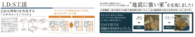 市川市本北方３丁目　１１期　新築一戸建て　グラファーレ_画像4