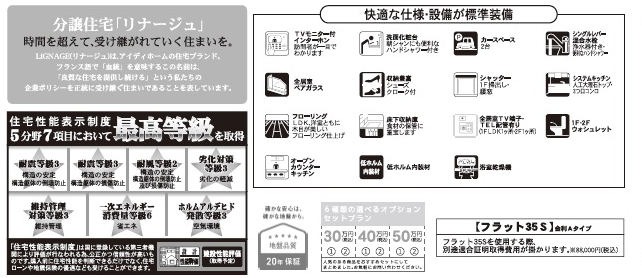 鎌ケ谷市初富　新築一戸建て　リナージュ_画像4