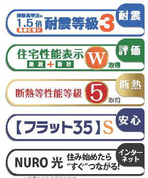 船橋市夏見台１丁目　新築一戸建て　ブルーミングガーデン_画像4