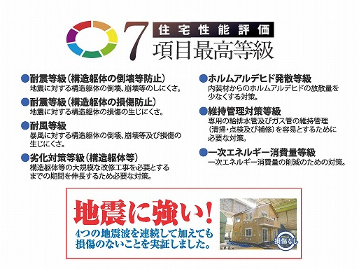 船橋市三咲５丁目　新築一戸建　ハートフルタウン_画像4