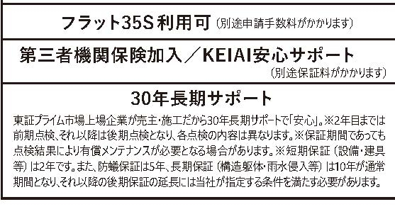 船橋市北本町２丁目　新築一戸建　ケイアイスタイル_画像4