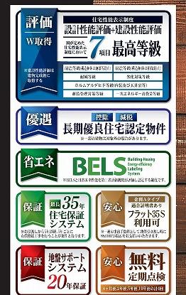 市川市本北方１丁目　新築一戸建　リーブルガーデン_画像3