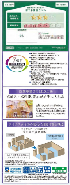 船橋市小室町　新築一戸建　ハートフルタウン_画像4