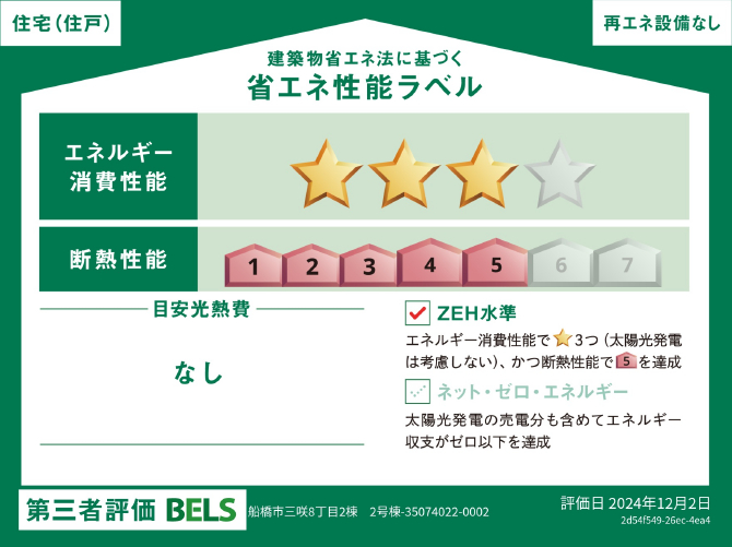 船橋市三咲８丁目　新築一戸建て　ブルーミングガーデン_画像4