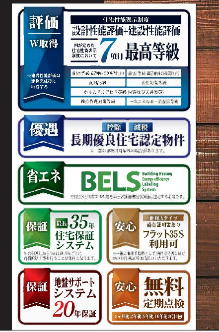 市川市南大野２丁目　新築一戸建て　リーブルガーデン_画像3