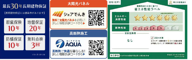 船橋市習志野台８丁目　新築一戸建て　グランディア_画像3