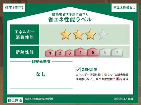 市川市曽谷７丁目　新築一戸建て　グラファーレ_画像3