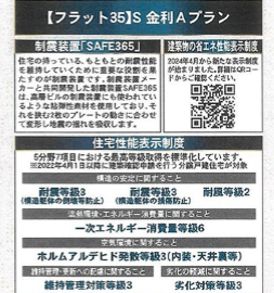 市川市宮久保３丁目　新築一戸建て　クレイドルガーデン_画像4