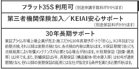 船橋市習志野２丁目　新築一戸建て　ケイアイグレイス_画像4