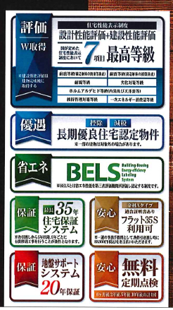 船橋市宮本６丁目　新築一戸建て　リーブルガーデン_画像4