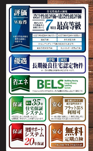 市川市柏井町４丁目　新築一戸建て　リーブルガーデン_画像3