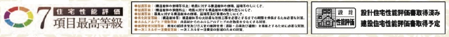 船橋市新高根３丁目　新築一戸建て　ハートフルタウン_画像4