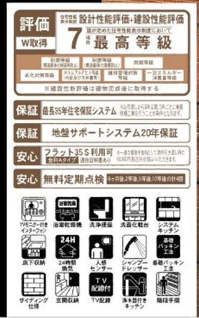 船橋市本中山３丁目　新築一戸建て　リーブルガーデン_画像4