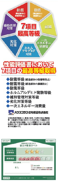 船橋市咲が丘３丁目　新築一戸建　ハートフルタウン_画像4