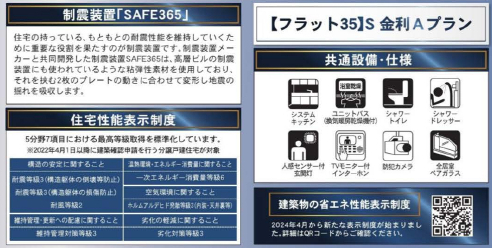船橋市二和西４丁目　新築一戸建て　クレイドルガーデン_画像4