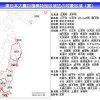 船橋市の東日本東日本大震災復興特別区域法について | 船橋市、鎌ケ谷