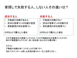 船橋市、鎌ケ谷市の不動産セミナー